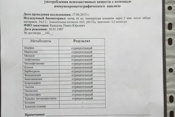 Kraken рабочая ссылка onion