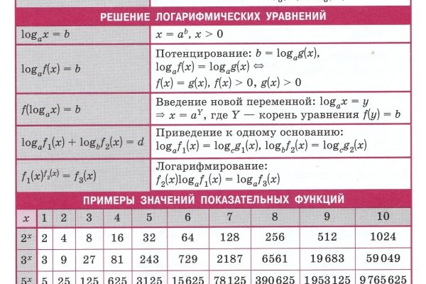 Рабочий кракен