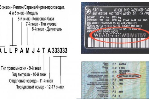 Кракен это сайт что продают