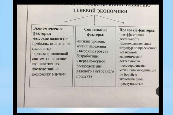 Кракен обход